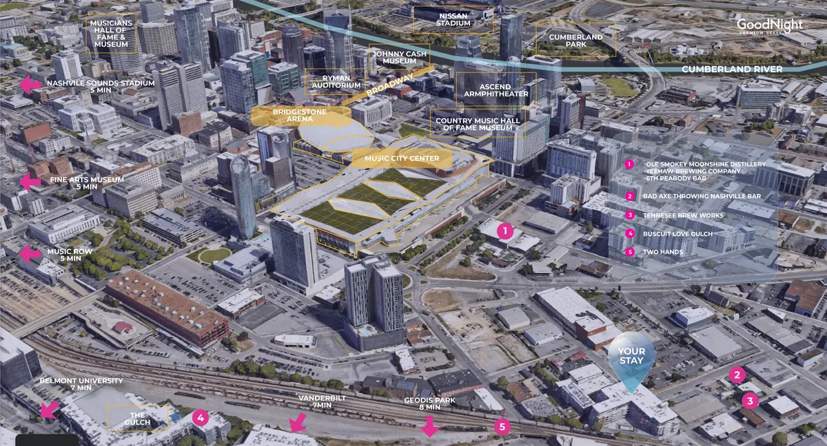 This aerial city view highlights several iconic SOBRO landmarks, including Bridgestone Arena, Music City Center, Nashville Sounds Stadium, Johnny Cash Museum, and the Cumberland River. The cityscape buzzes with activity and prominently features the core destinations mentioned in the section narrative.